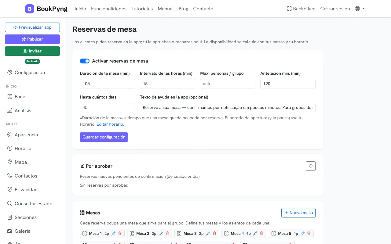 Las reservas y las mesas.